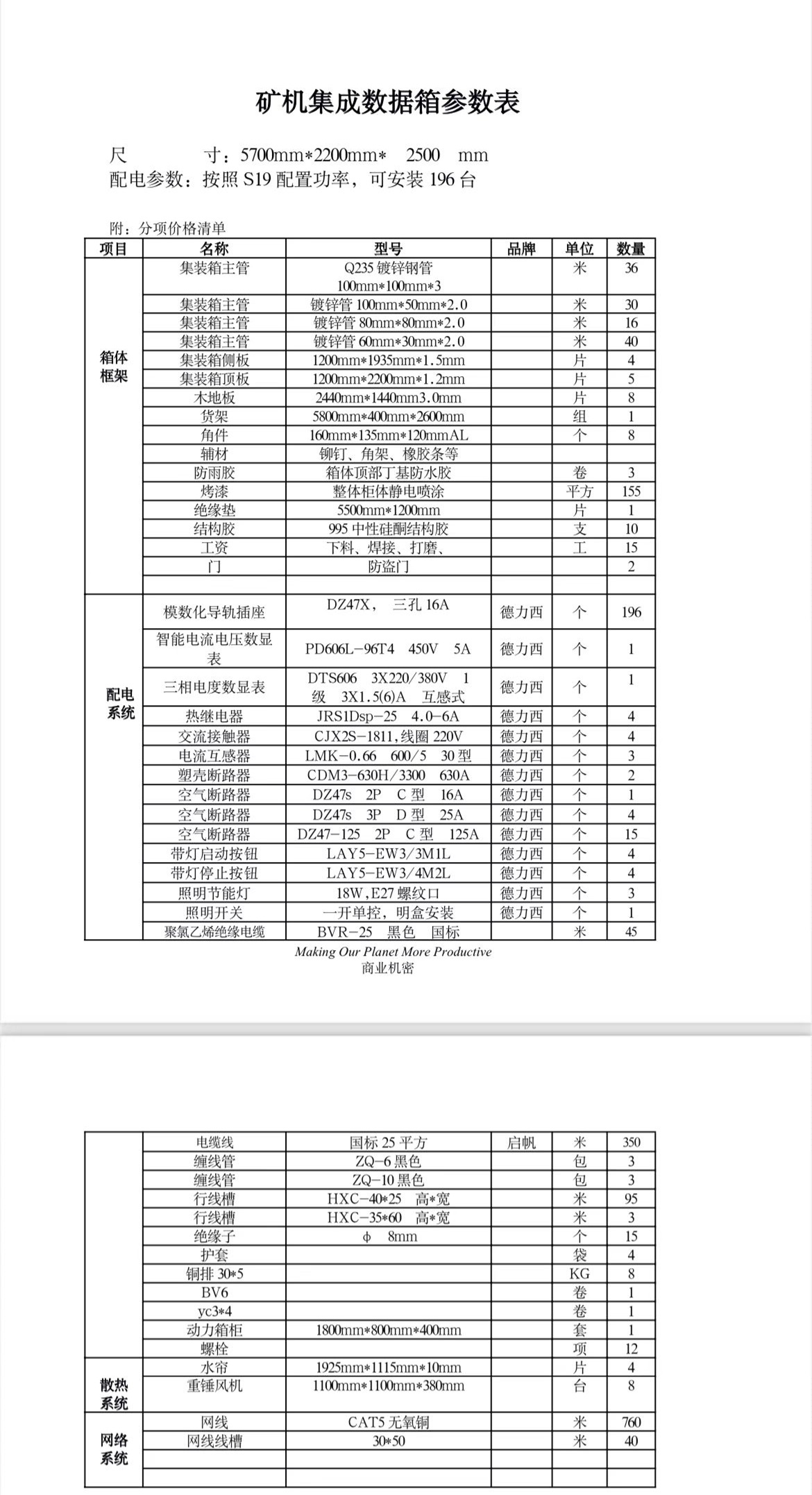 快來選擇屬于你的礦箱！(2)