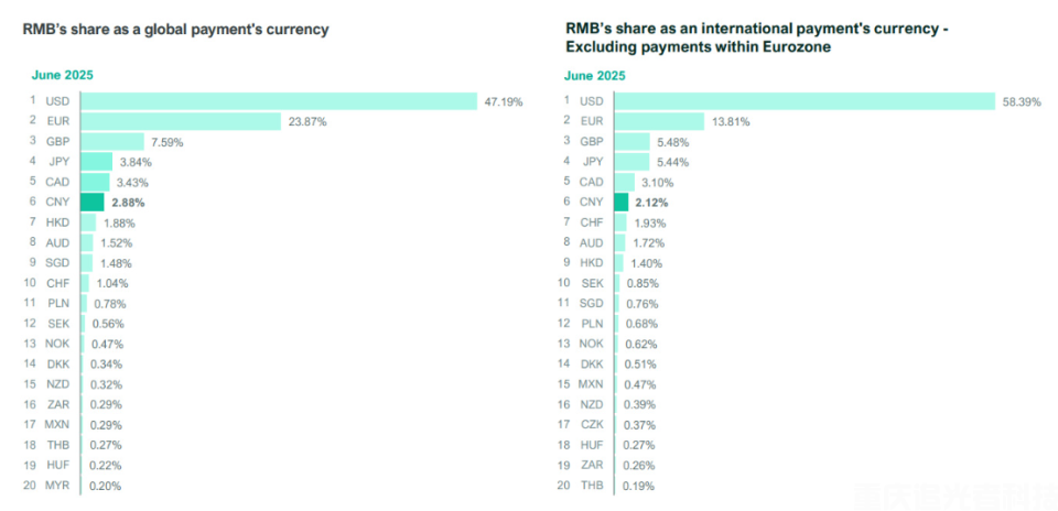 中國加密貨幣分析：2025年加密貨幣格局指南(3)