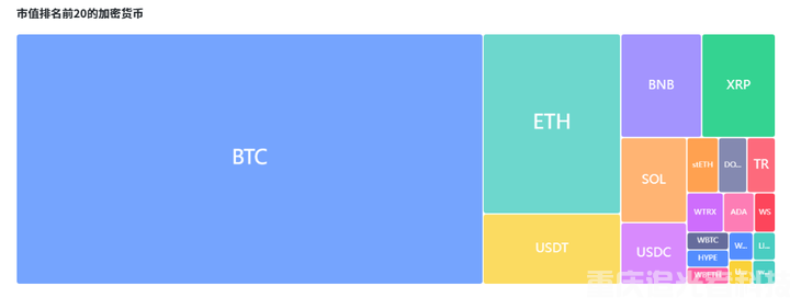 特朗普對幣安創(chuàng)始人趙長鵬頒布赦免令，為何突然無條件赦免？對加密貨幣將產(chǎn)生什么影響？(4)