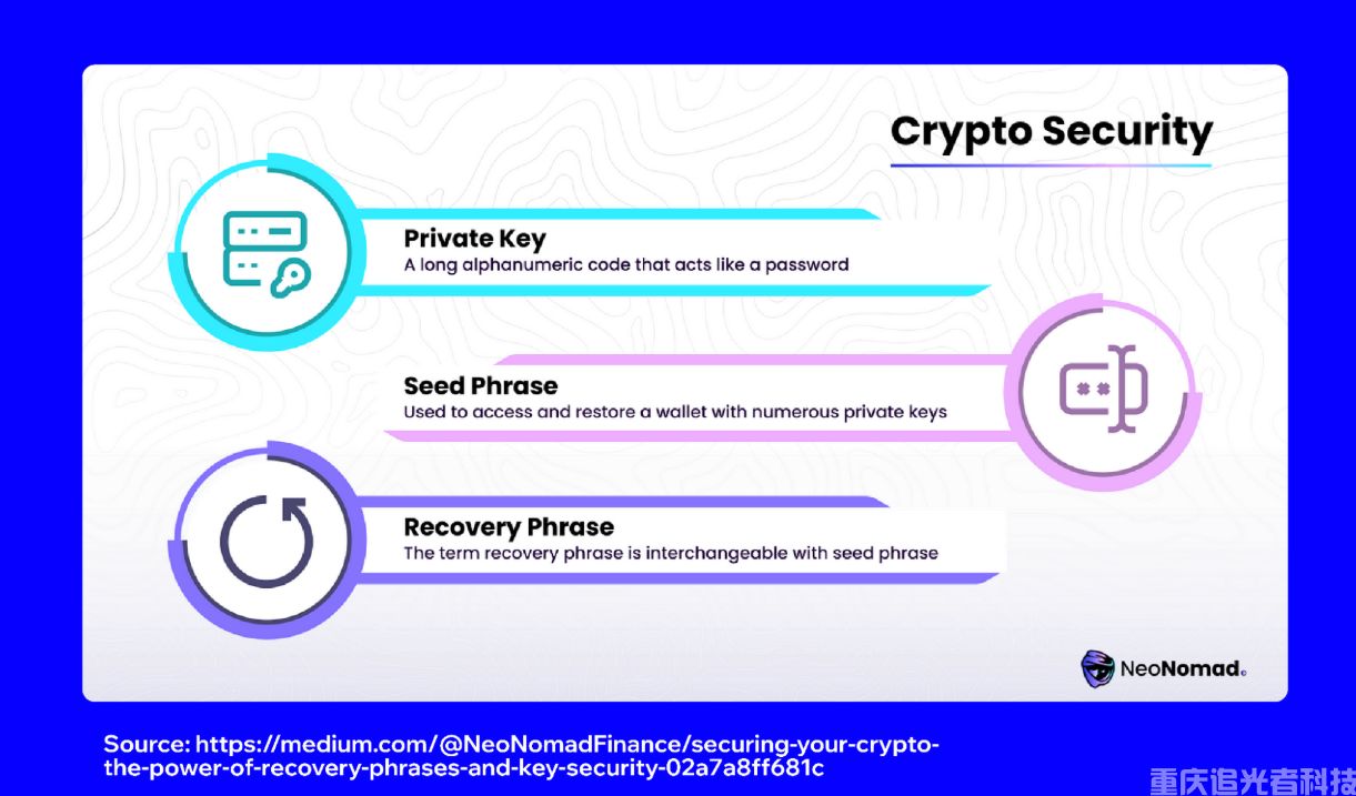 imToken/Trust Wallet密碼忘了怎么恢復？2026手機錢包私鑰導出與助記詞重置實戰(3)