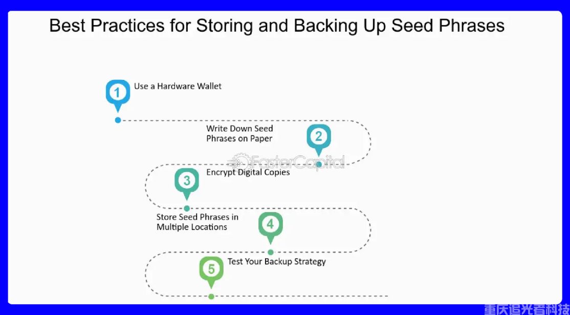 Trust Wallet 助記詞遺忘但有部分詞序?2026恢復新思路(1) Trust Wallet 助記詞遺忘但有部分詞序?2026恢復新思路(1)